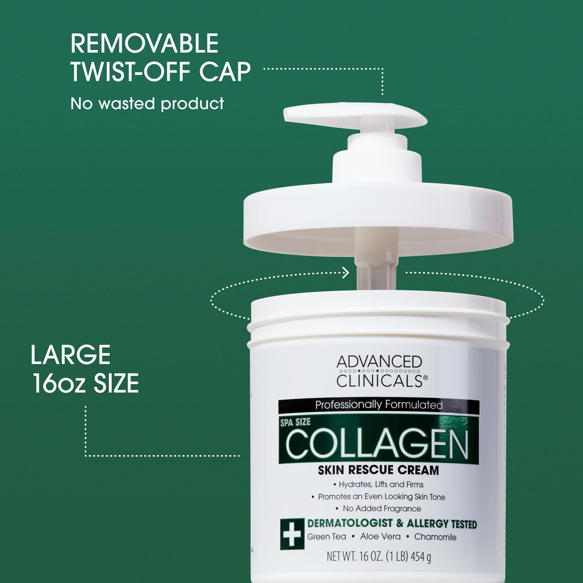 Texture de la crème hydratante au collagène Advanced Clinicals