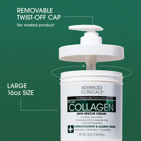 Texture de la crème hydratante au collagène Advanced Clinicals
