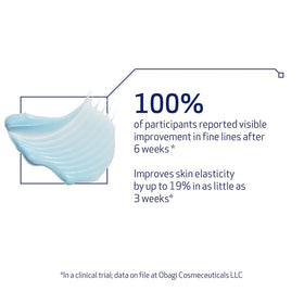 Texture de la crème hydratante Obagi Medical ELASTIderm Lift Up