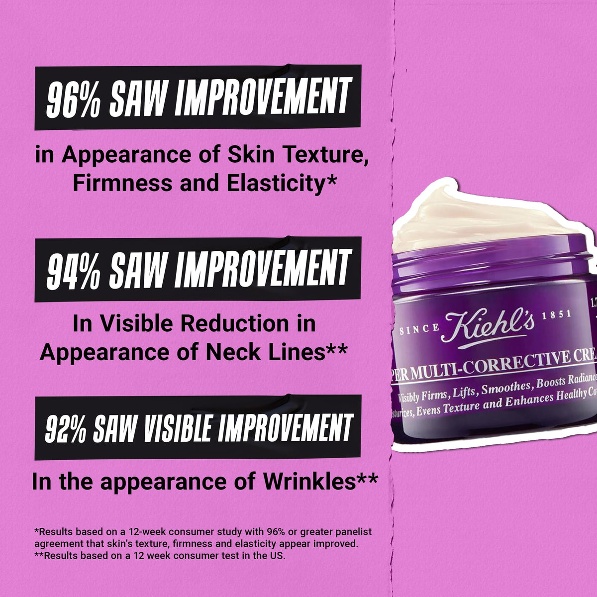 Texture de la crème Kiehl's Multi-Corrective sur la main