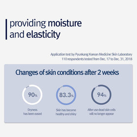 Texture de la crème nutritionnelle Pyunkang Yul sur une surface