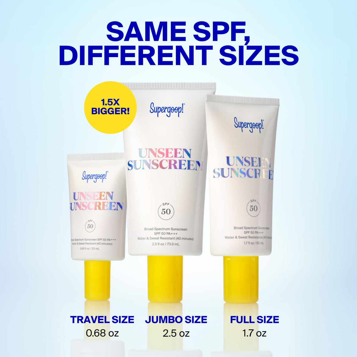 Texture de la Crème Solaire Invisible Supergoop! sur la peau