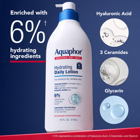 Texture de la Lotion Hydratante Aquaphor sur la peau