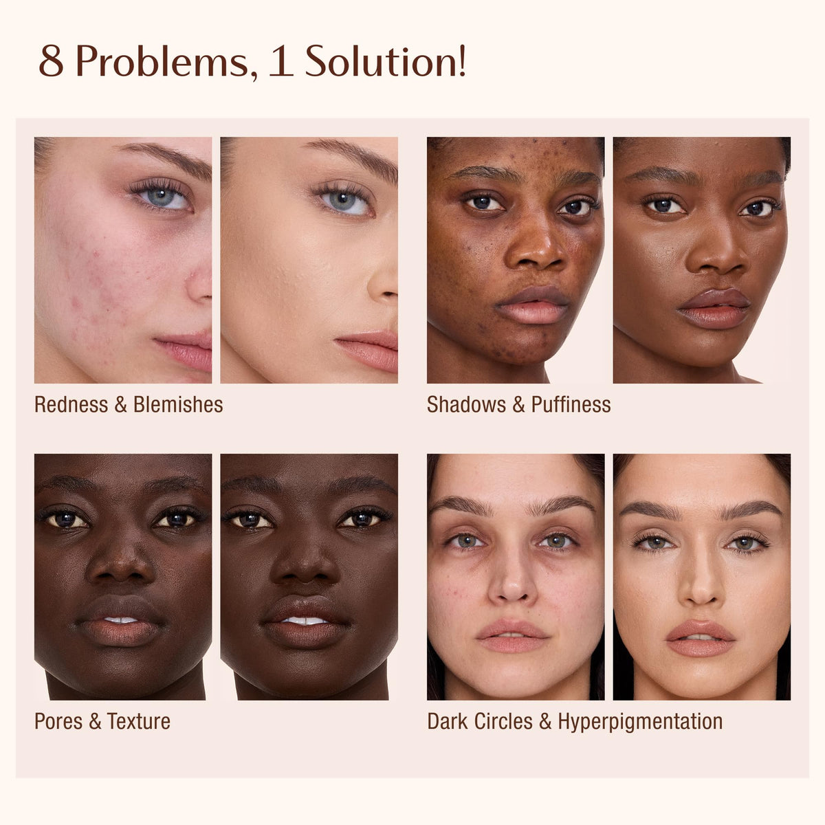 Texture du correcteur Charlotte Tilbury sur la peau