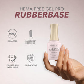 Texture du Gel Base en Caoutchouc KIARA SKY