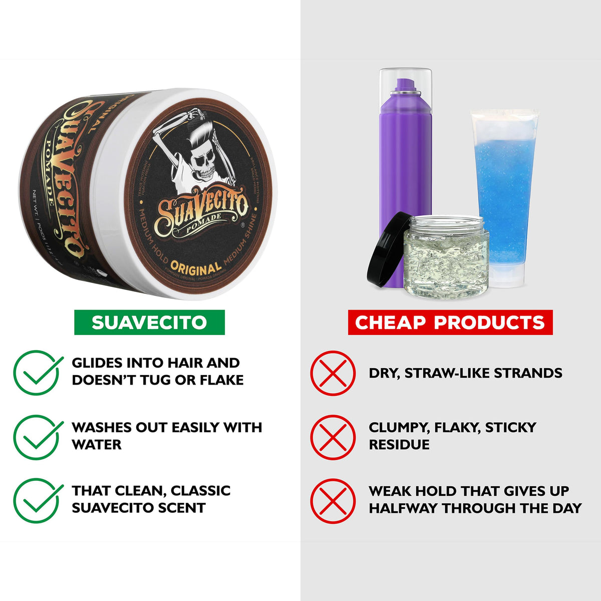 Texture du gel coiffant Suavecito Pomade Original 4 oz