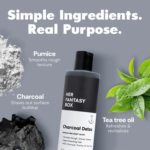 Texture du Gel Douche Exfoliant sur une main