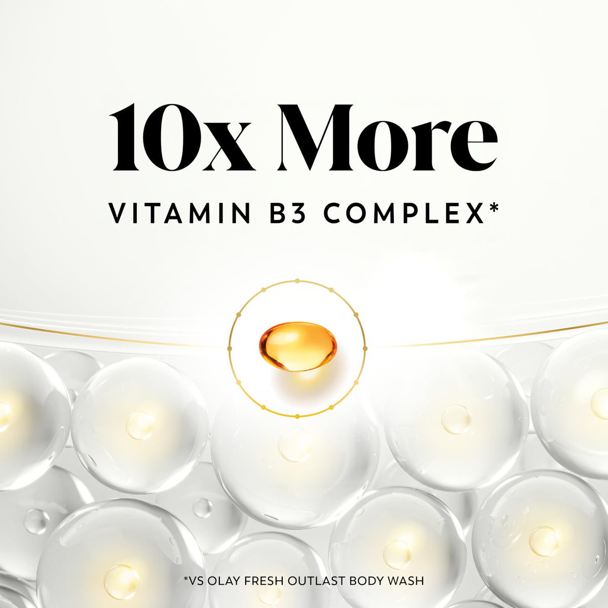 Texture du gel douche Olay sur une éponge