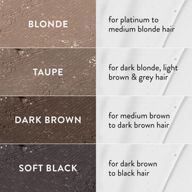 Texture du gel fixant du crayon à sourcils LAURA GELLER