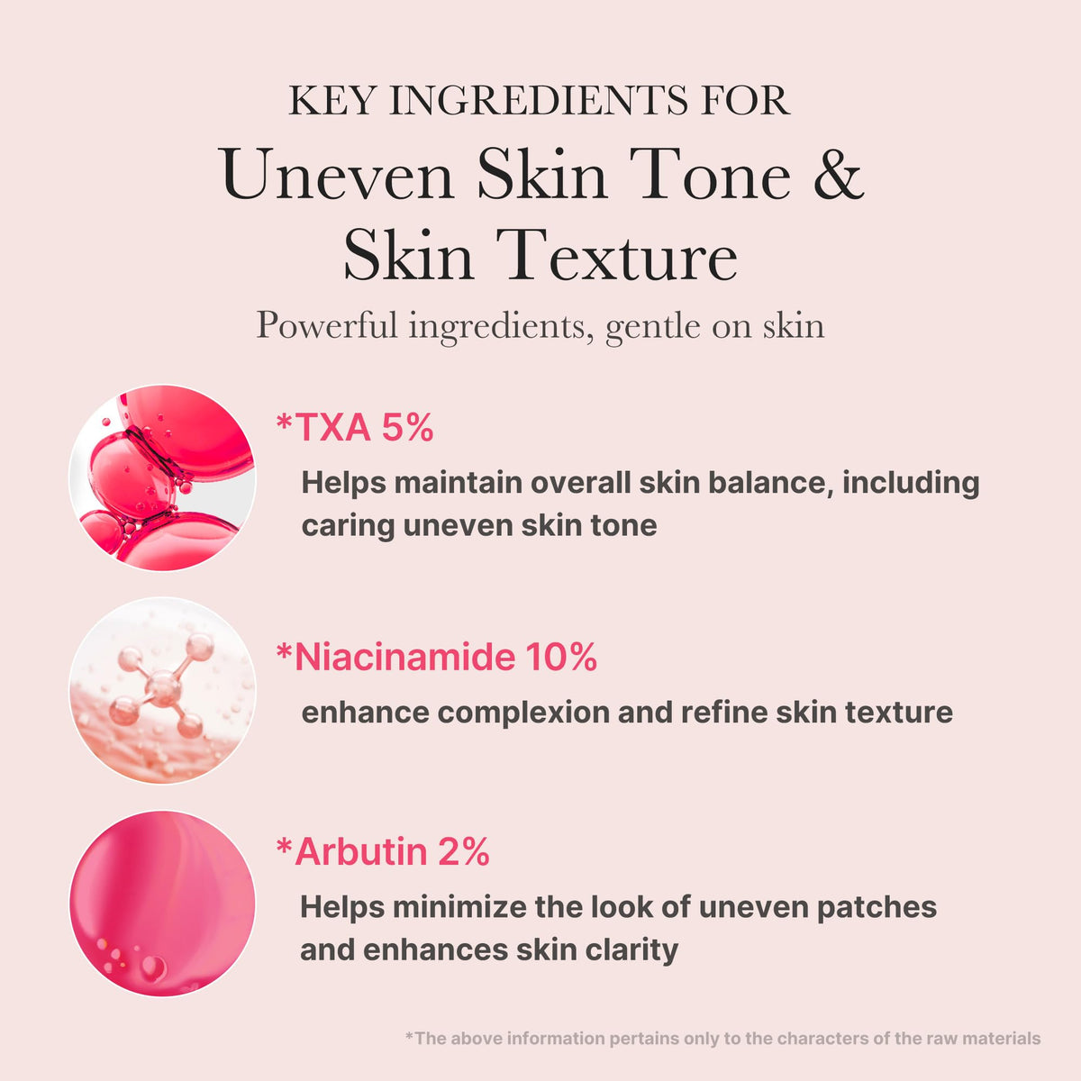 Texture du sérum éclat medicube TXA & Niacinamide sur la main