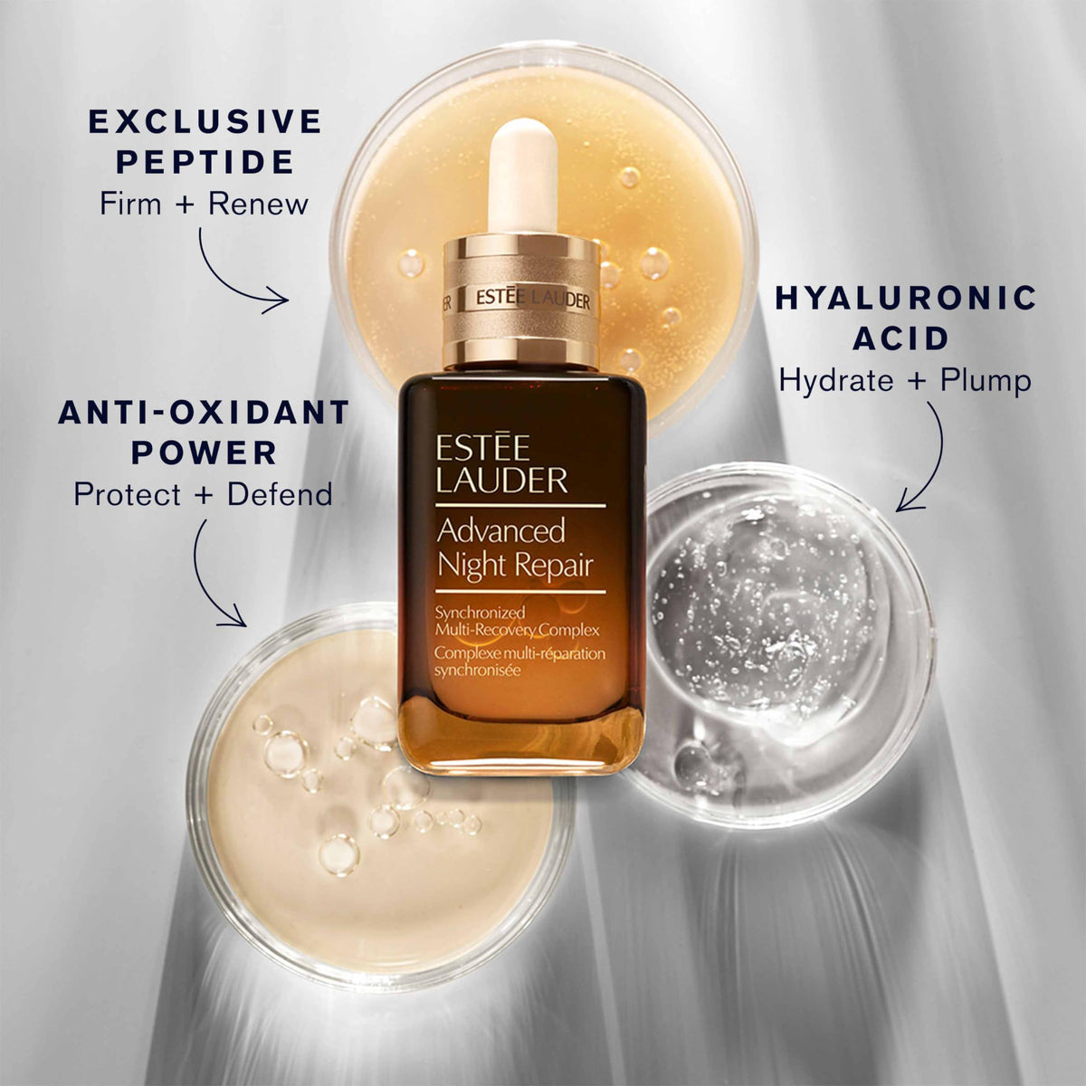 Texture du sérum Estée Lauder Advanced Night Repair sur une main