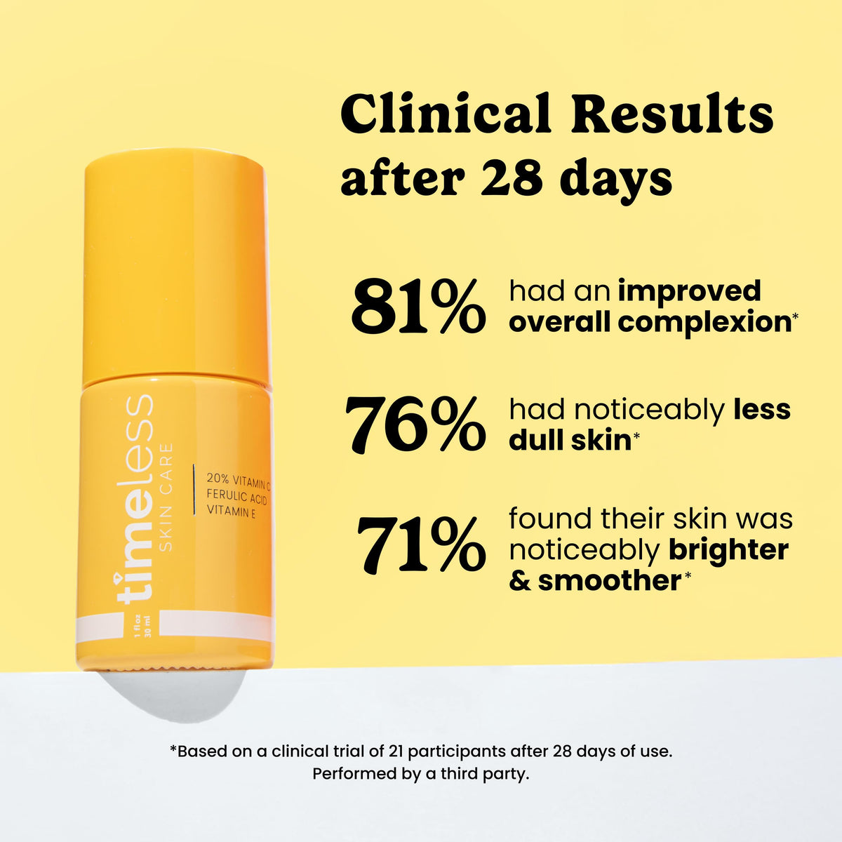 Texture du sérum Vitamine C Timeless Skin Care