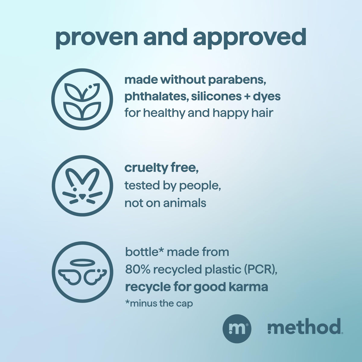 Texture du shampoing Method sur une main