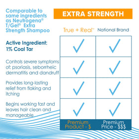 Texture du Shampooing Anti-Pelliculaire True+Real
