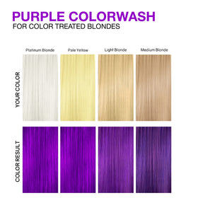 Texture du shampooing Celeb Luxury Colorwash violet