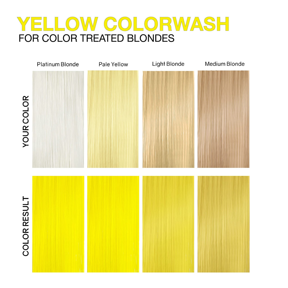 Texture du shampooing Celeb Luxury Viral Colorwash