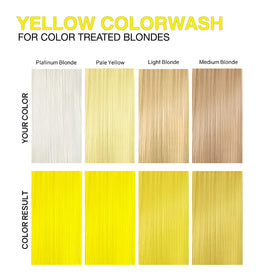 Texture du shampooing Celeb Luxury Viral Colorwash