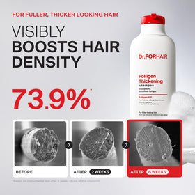 Texture du shampooing DR.FORHAIR sur une main