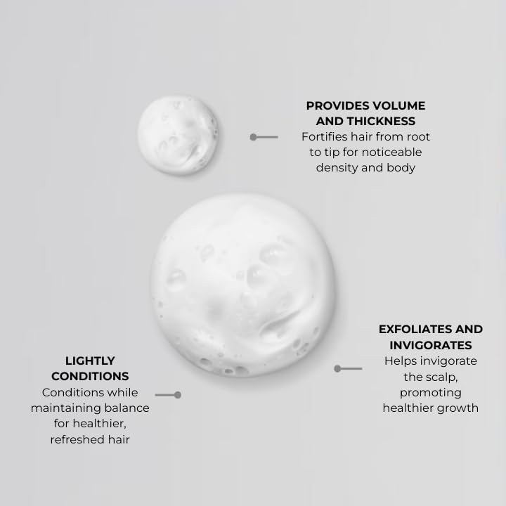 Texture du shampooing épaississant Nanogen sur la main