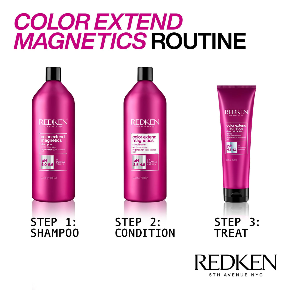 Texture du shampooing Redken Color Extend Magnetics sur la main