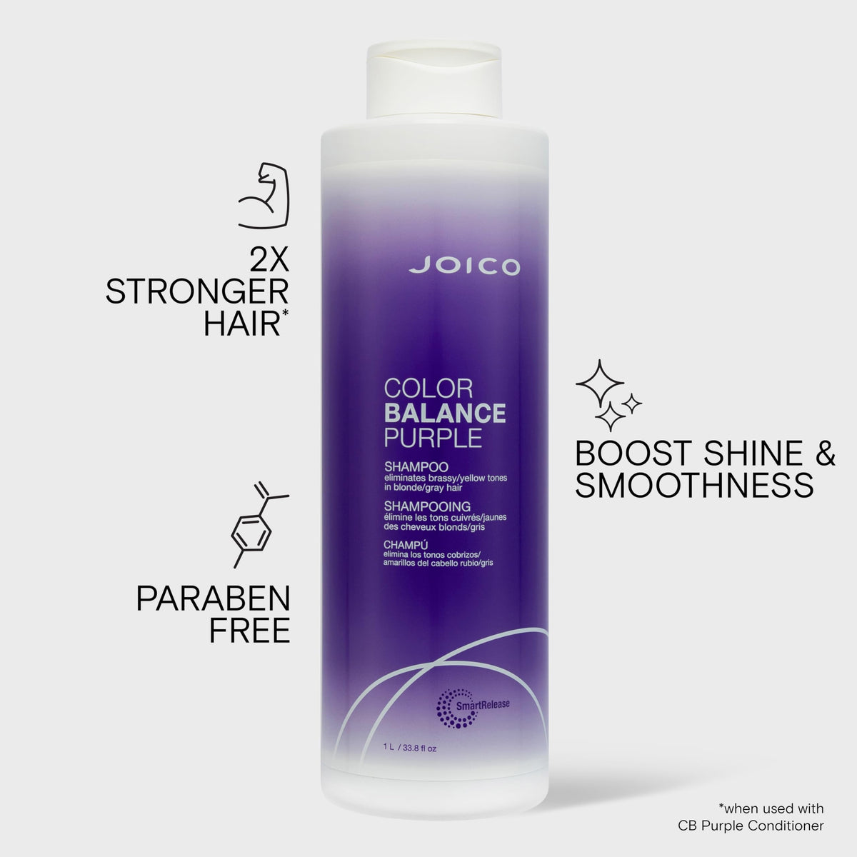 Texture du shampooing violet Joico Color Balance