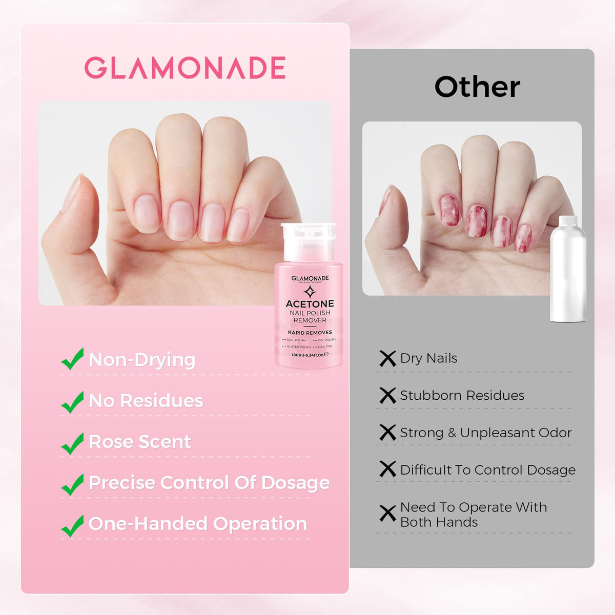 Texture et composition du dissolvant à ongles Glamonade