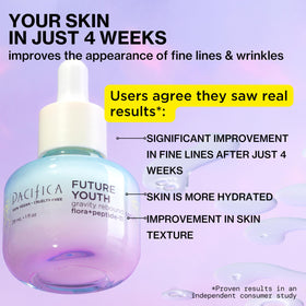 Texture gel du sérum Pacifica Anti-Gravity