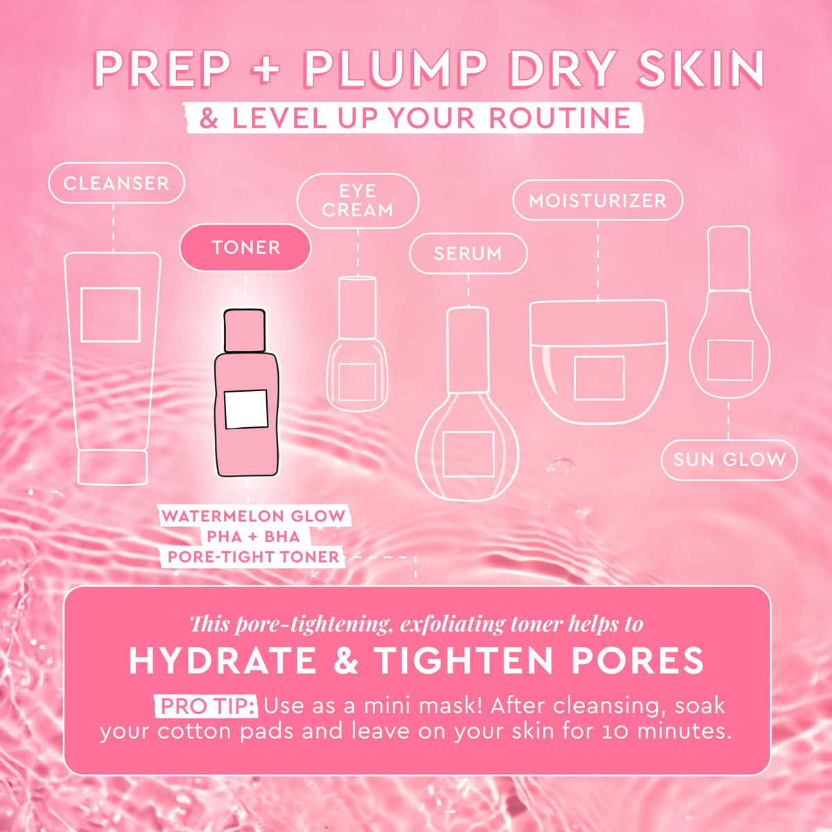Texture légère du sérum Niacinamide Glow Recipe