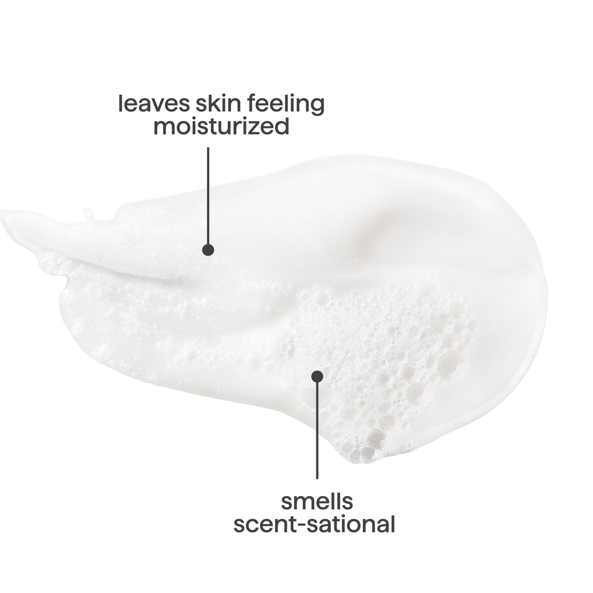 Texture mousseuse du gel douche Method sur une main