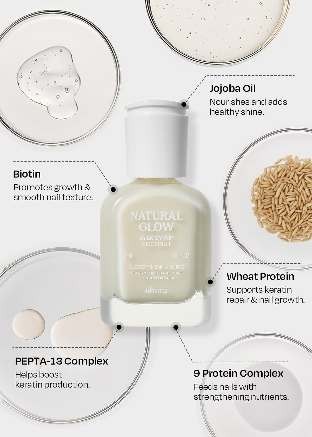 Textures du vernis d'ongles ohora sur un fond en bois