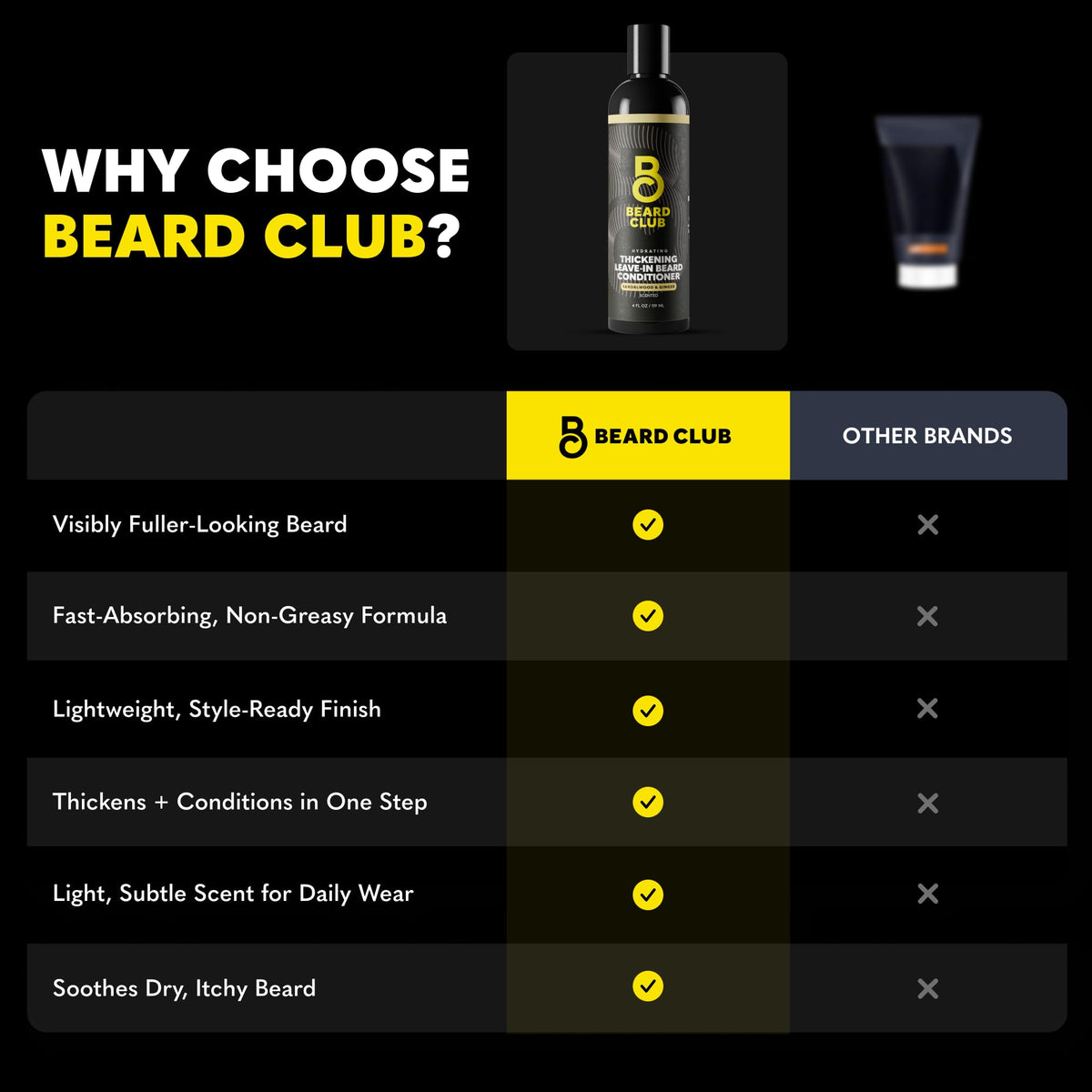 The Beard Club crème après-rasage en tube avec étiquette Santal & Gingembre