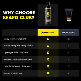 The Beard Club crème après-rasage en tube avec étiquette Santal & Gingembre