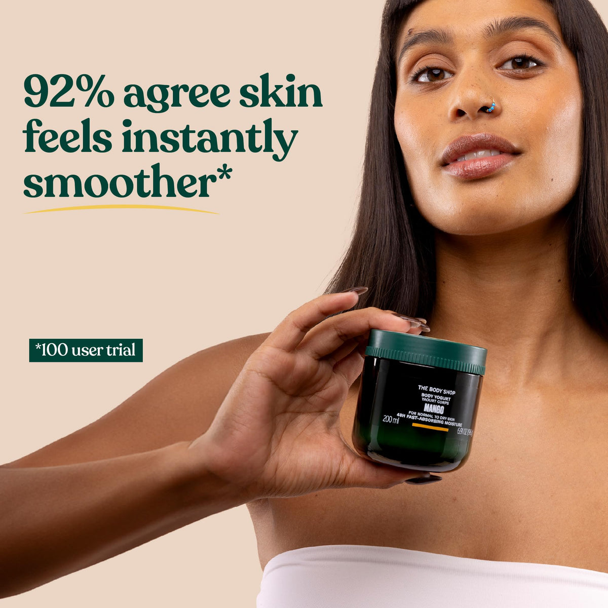 The Body Shop Mango Body Yogurt 240g sur une peau hydratée