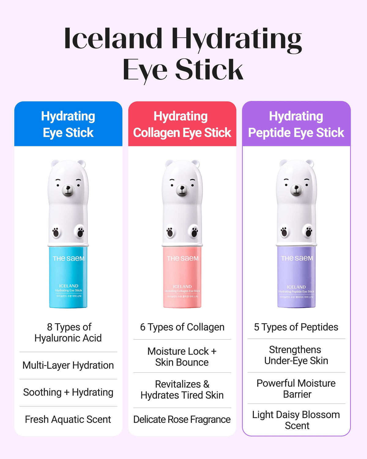 THESAEM Stick Hydratant Peptide pour les Yeux dans son emballage