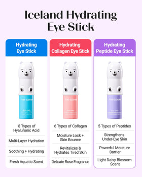 THESAEM Stick Hydratant Peptide pour les Yeux dans son emballage
