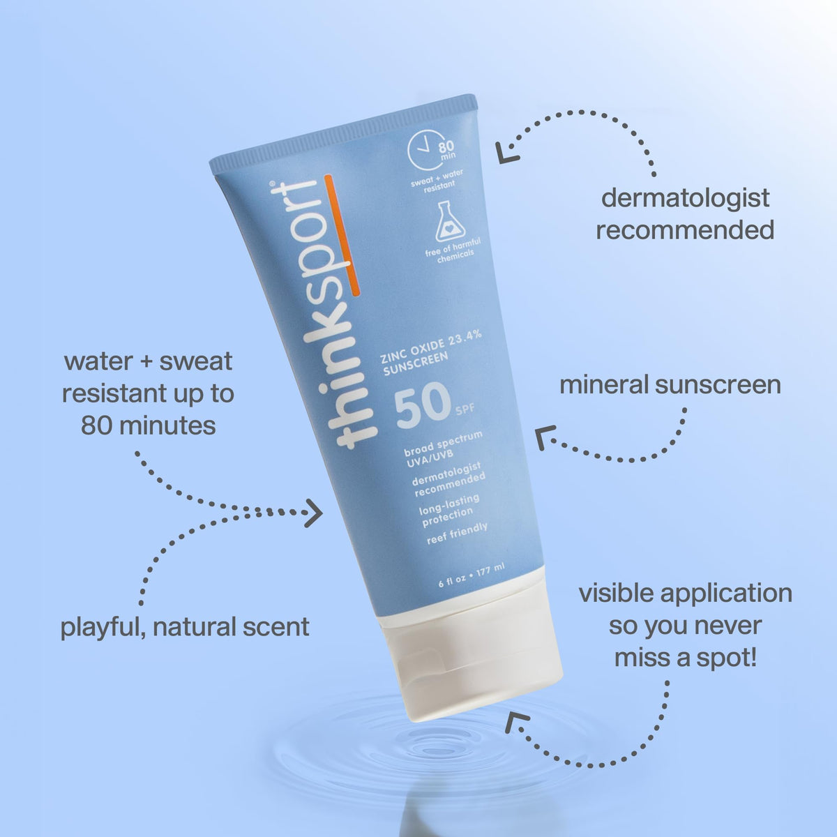 THINK Crème Solaire Minérale SPF 50+ 6 fl oz arrière