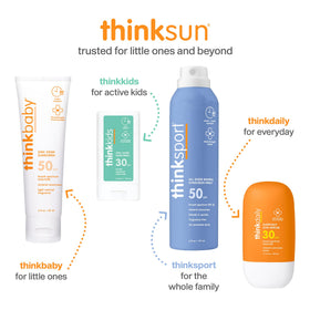 THINK Crème Solaire Minérale SPF 50+ étiquette des ingrédients