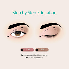 Thrive Causemetics Stick Illuminant Yeux Rose Mauve avec d'autres produits de maquillage