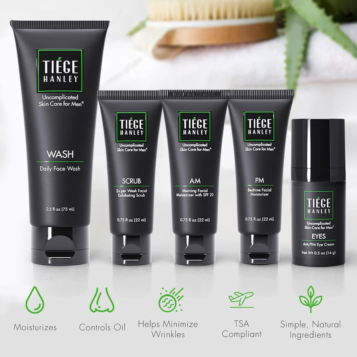Tiege Hanley Set de Soins de la Peau pour Hommes - guide d'utilisation simplifié