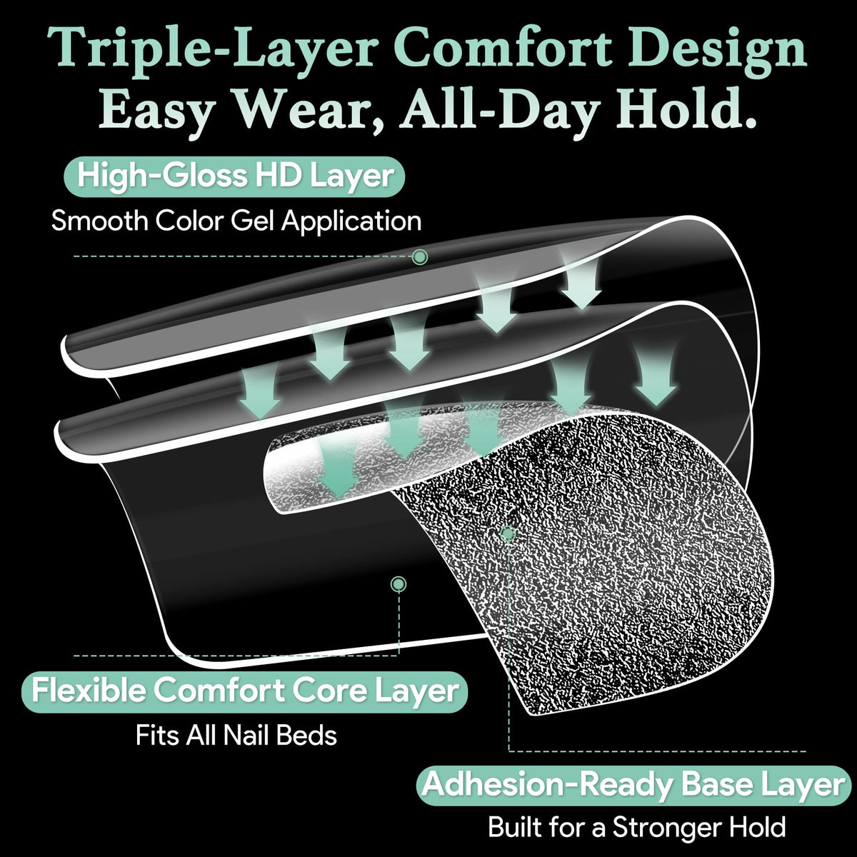 Tips d'ongles carrés LEYKOSH en gel transparent