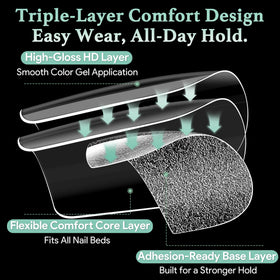 Tips d'ongles carrés LEYKOSH en gel transparent