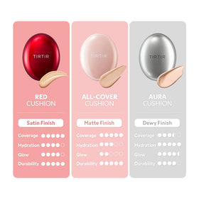 TIRTIR Fond de Teint Cushion 24N Latte texture veloutée