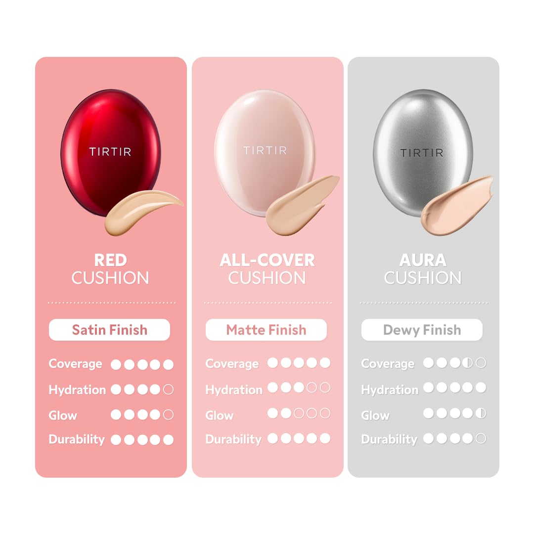 TIRTIR Fond de Teint Cushion Rose 13N application sur le visage