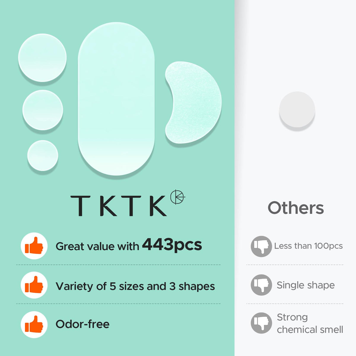 TKTK patch anti-acné sur un bouton blanc