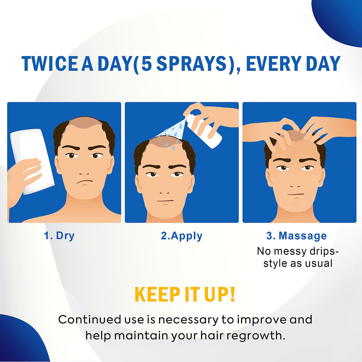 TOMUM Spray Capillaire 5% Minoxidil avec dosage précis