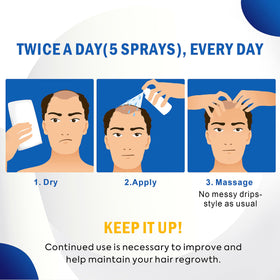 TOMUM Spray Capillaire 5% Minoxidil avec dosage précis