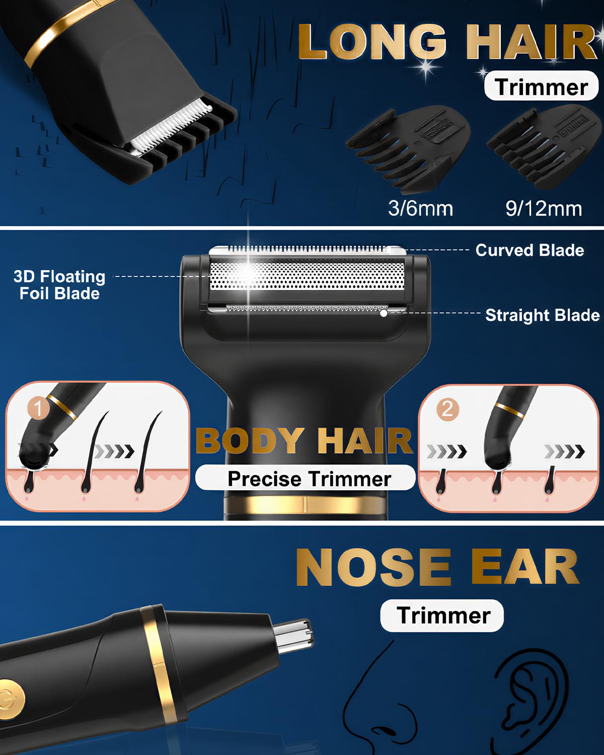 Tondeuse RAXMETRY avec accessoires inclus