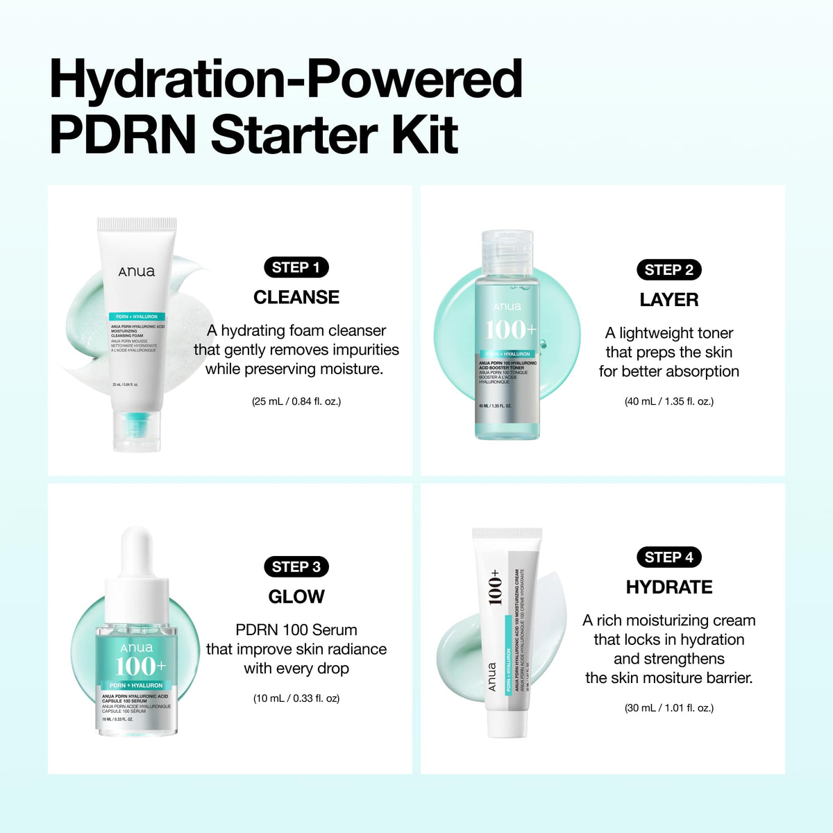 Tonique hydratant PDRN du kit ANUA