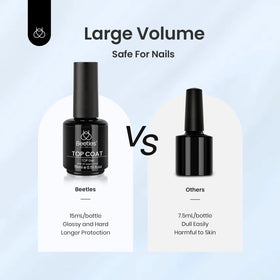 Top coat gel beetles en utilisation dans un salon de manucure