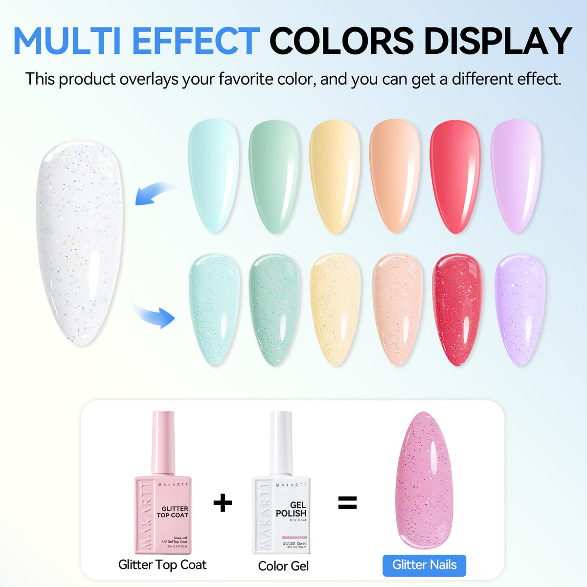 Top coat pailleté Makartt sur une palette de couleurs de vernis à ongles